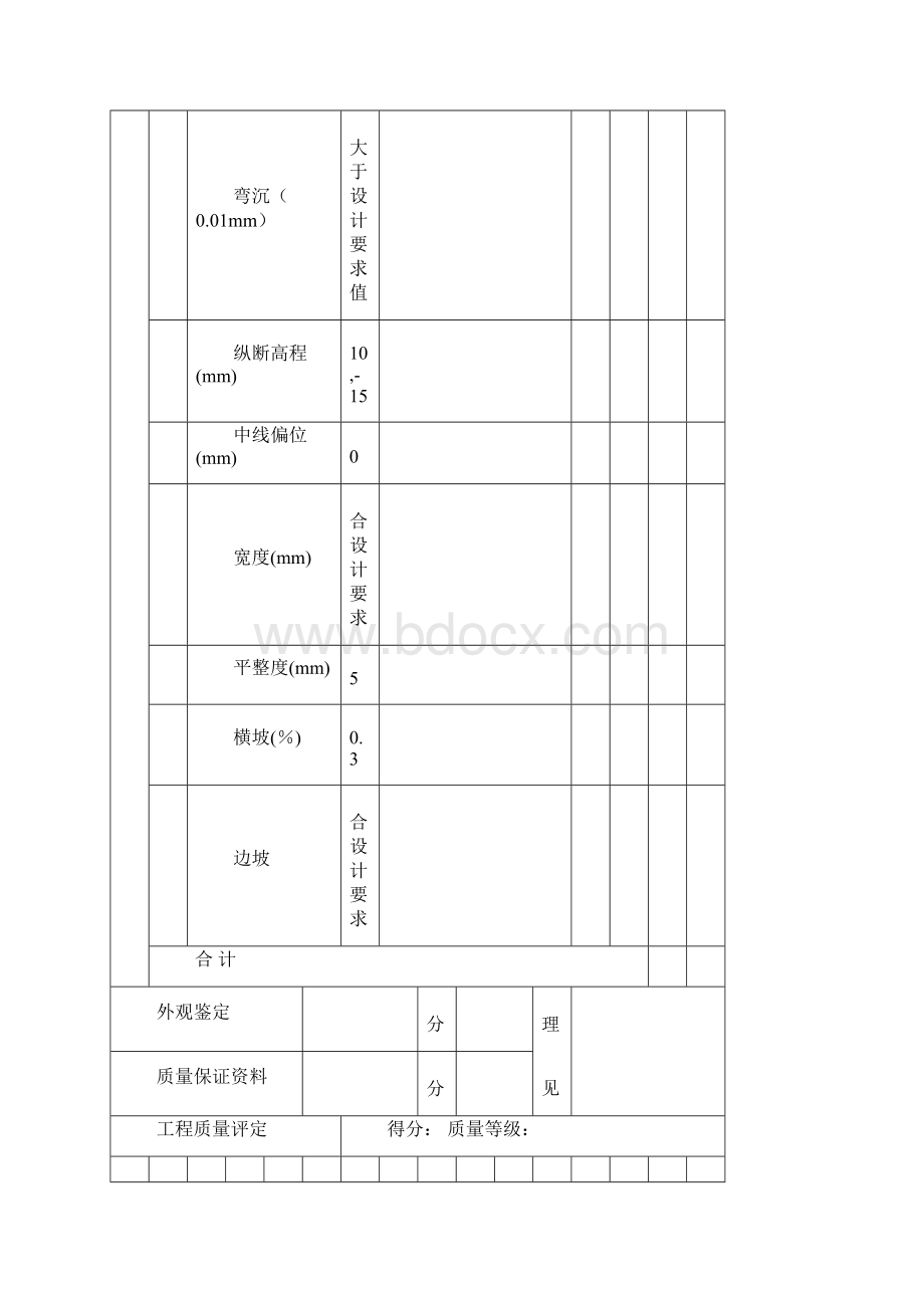 分 项 工 程 质 量 检 验 评 定 表.docx_第2页