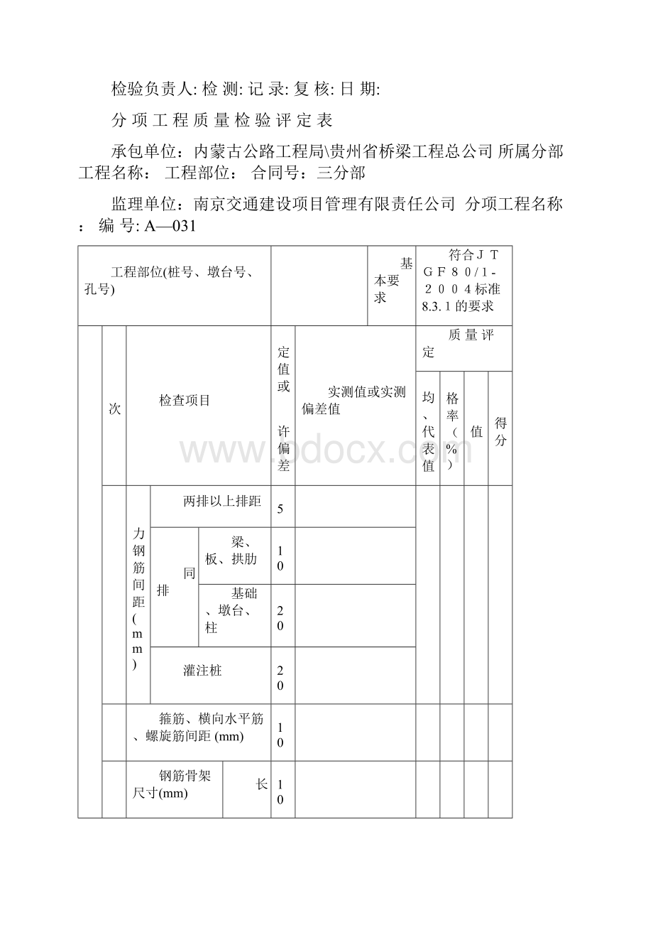 分 项 工 程 质 量 检 验 评 定 表.docx_第3页