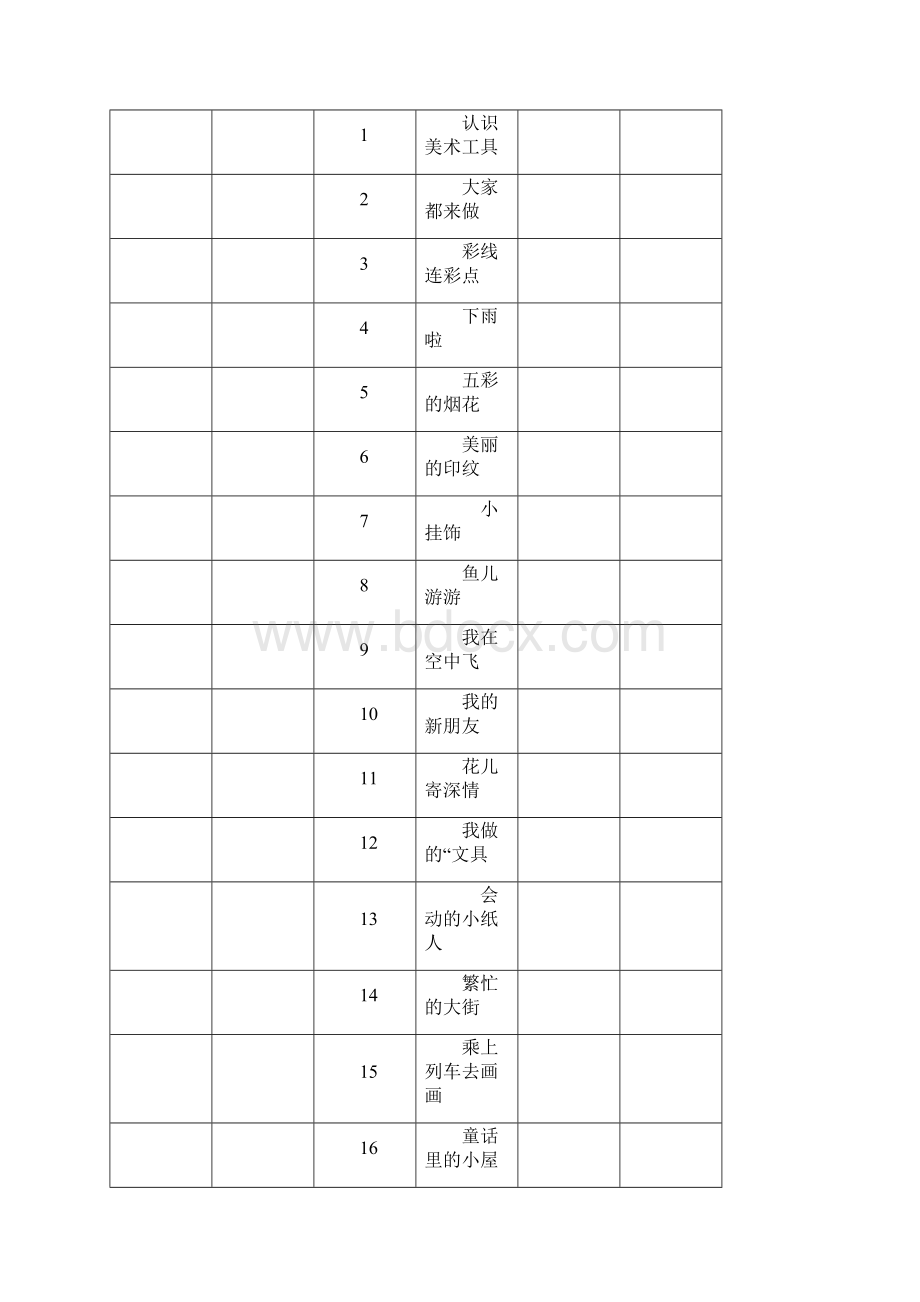 国检小学美术功能室记录表.docx_第2页