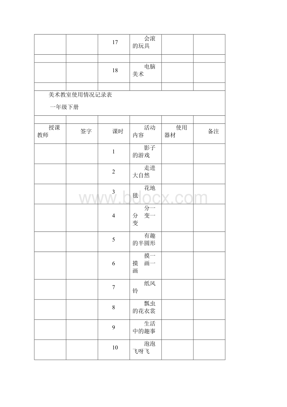 国检小学美术功能室记录表.docx_第3页