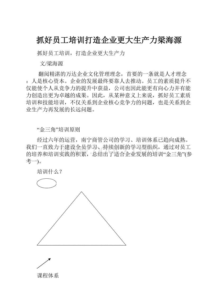 抓好员工培训打造企业更大生产力梁海源.docx