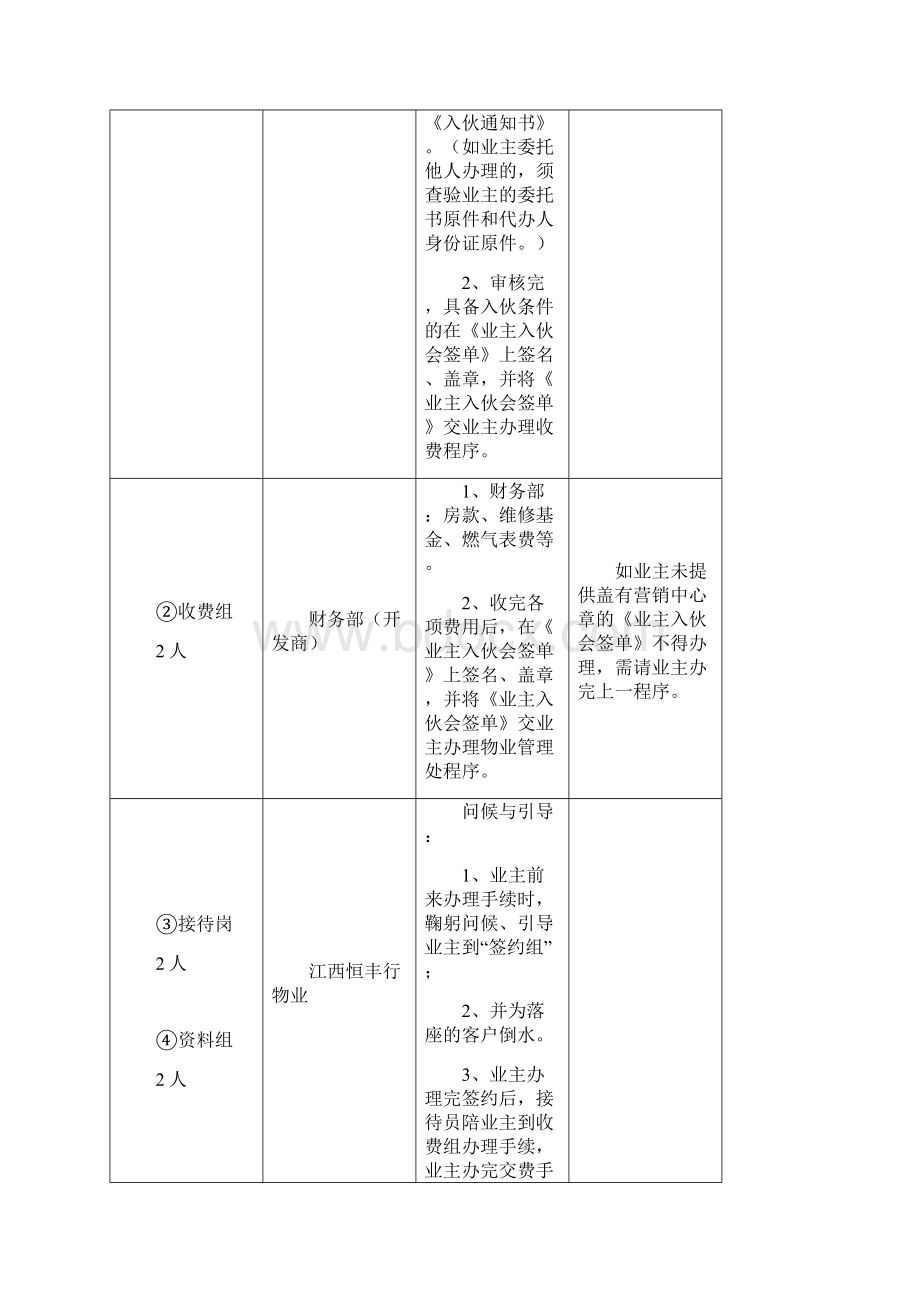 江西恒丰行物业国际城入伙方案.docx_第3页