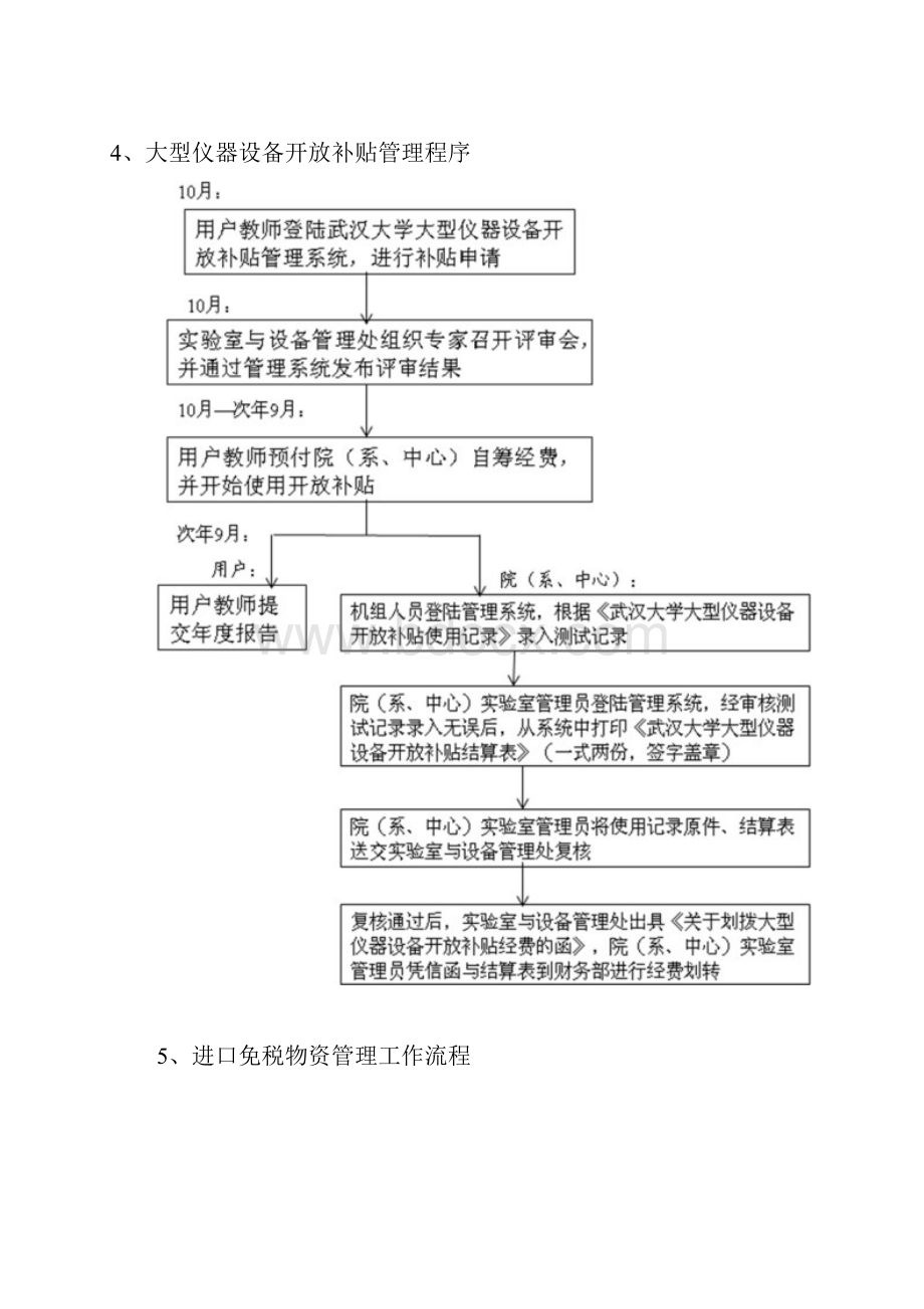 仪器设备管理工作流程图.docx_第3页