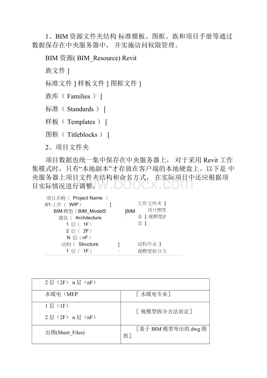 BIM模型标准汇总x.docx_第3页