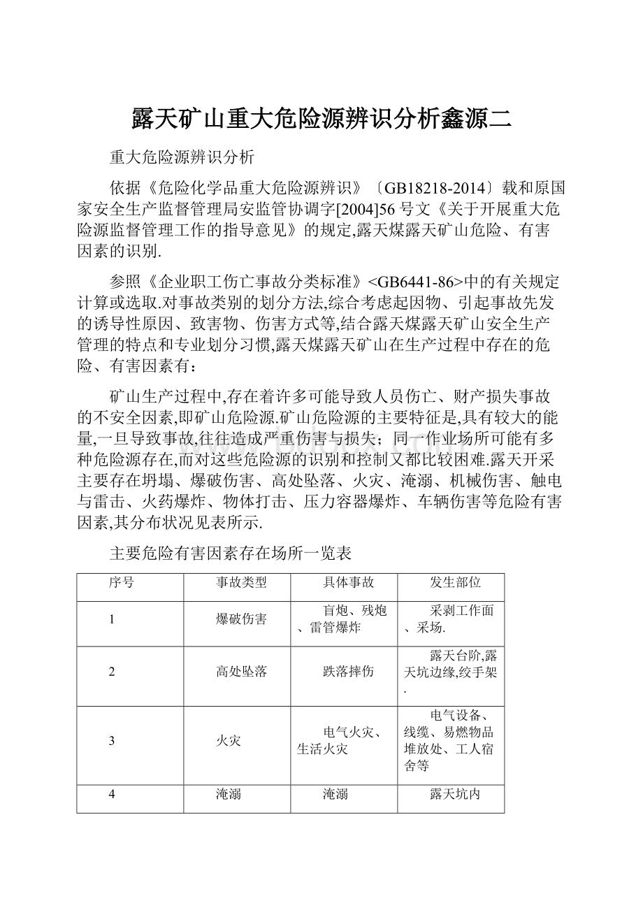 露天矿山重大危险源辨识分析鑫源二.docx