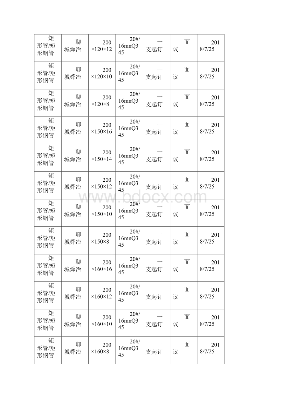 矩形钢管》矩形钢管规格表.docx_第2页