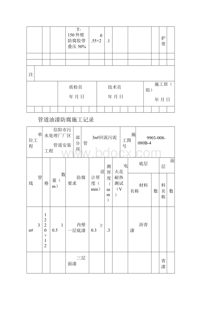 管道油漆防腐施工记录.docx_第3页