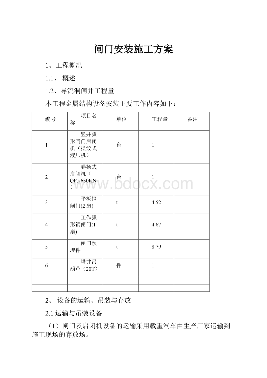 闸门安装施工方案.docx