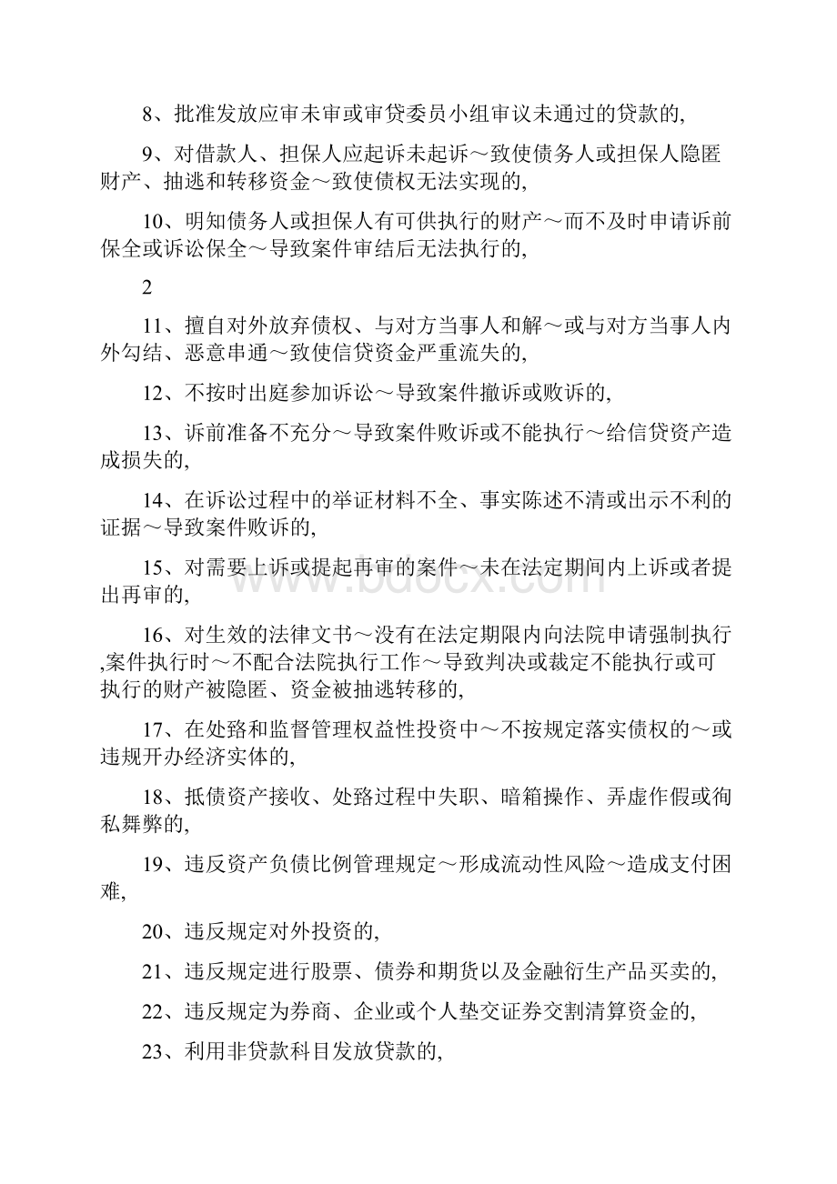 员工违规行为积分考核管理暂行办法.docx_第3页