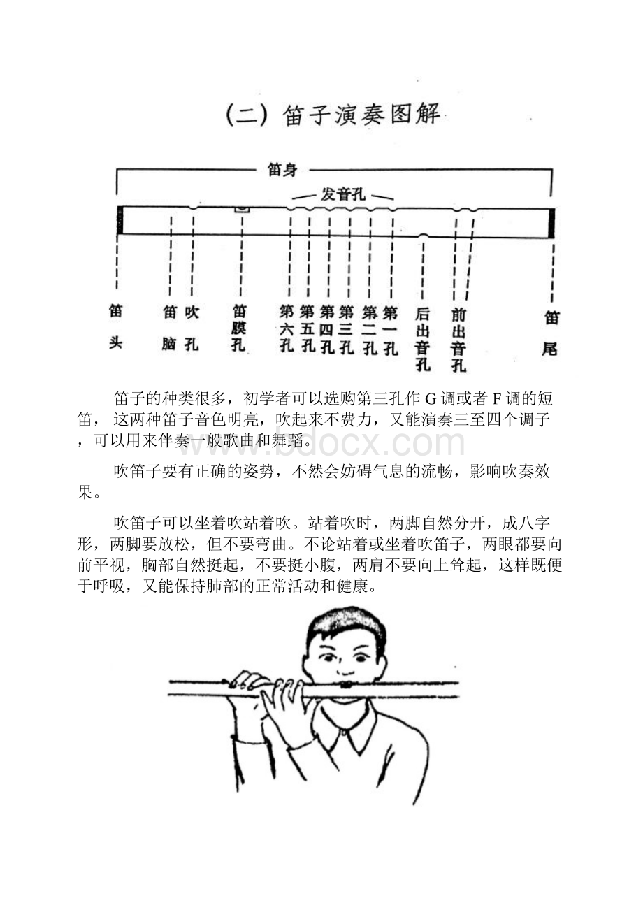 竹笛概述.docx_第2页