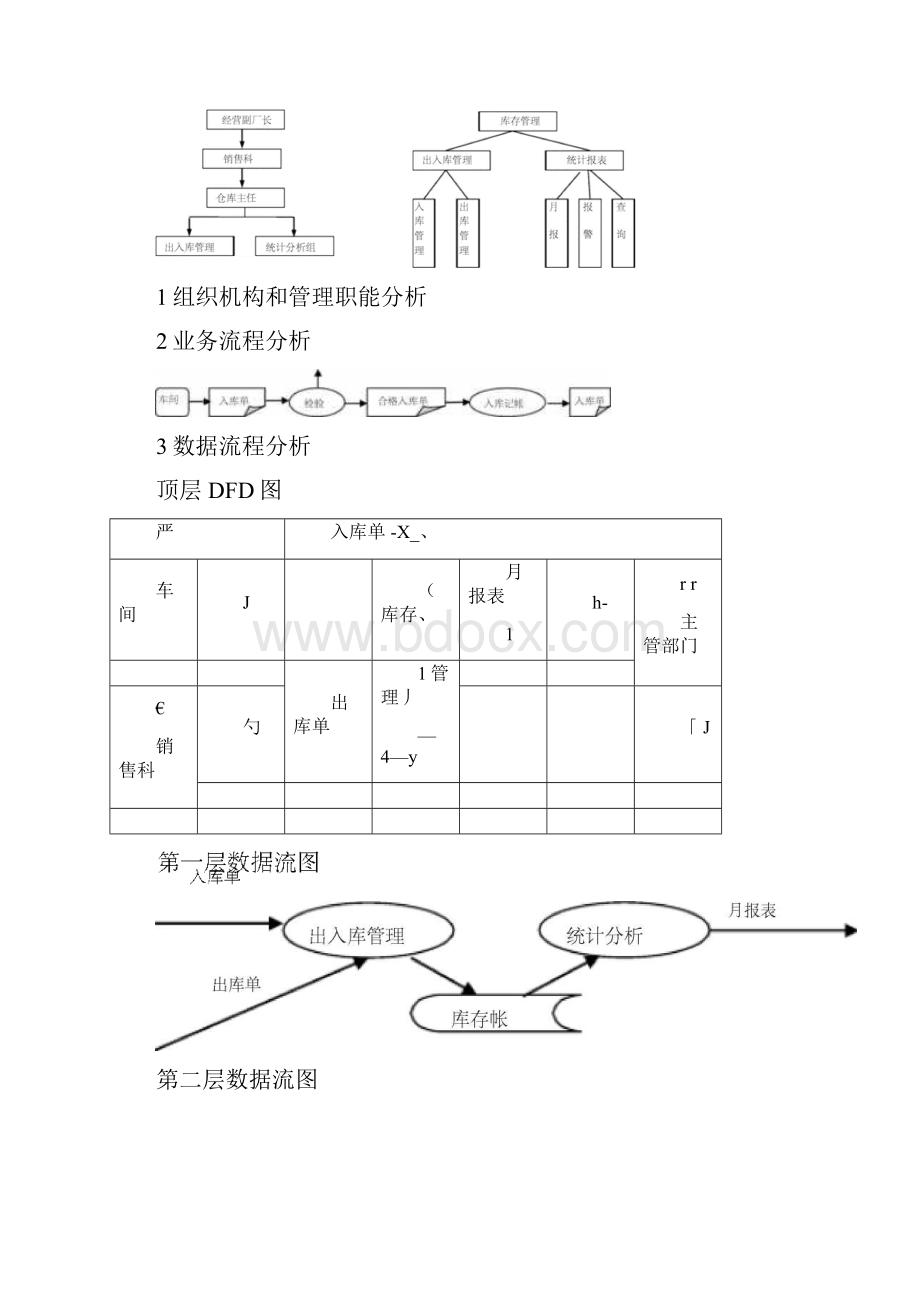 案例一家小型企业的仓库管理系统.docx_第2页