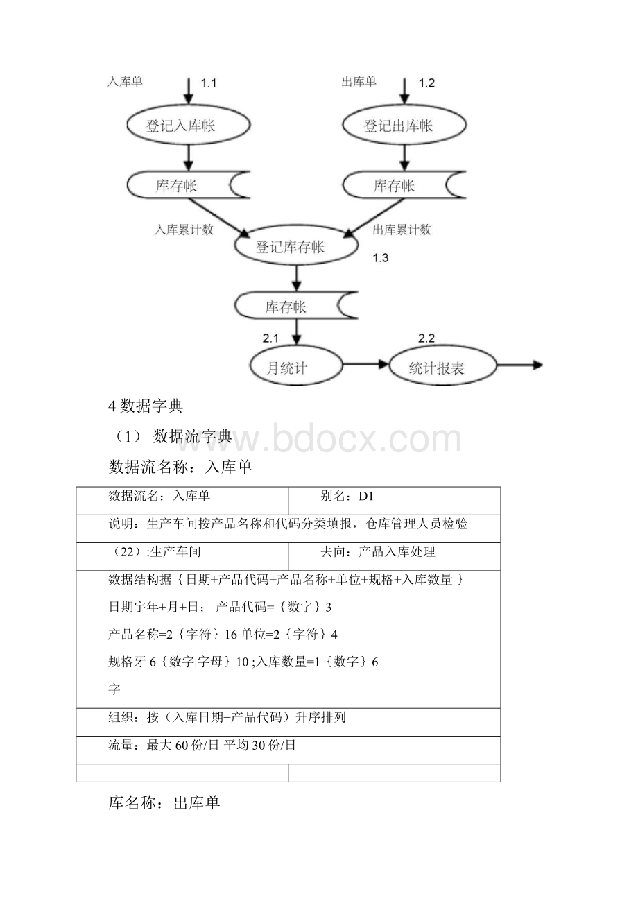 案例一家小型企业的仓库管理系统.docx_第3页