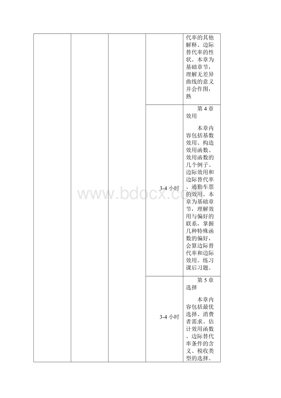 经济学定向复习指导规划之上海财经大学.docx_第3页