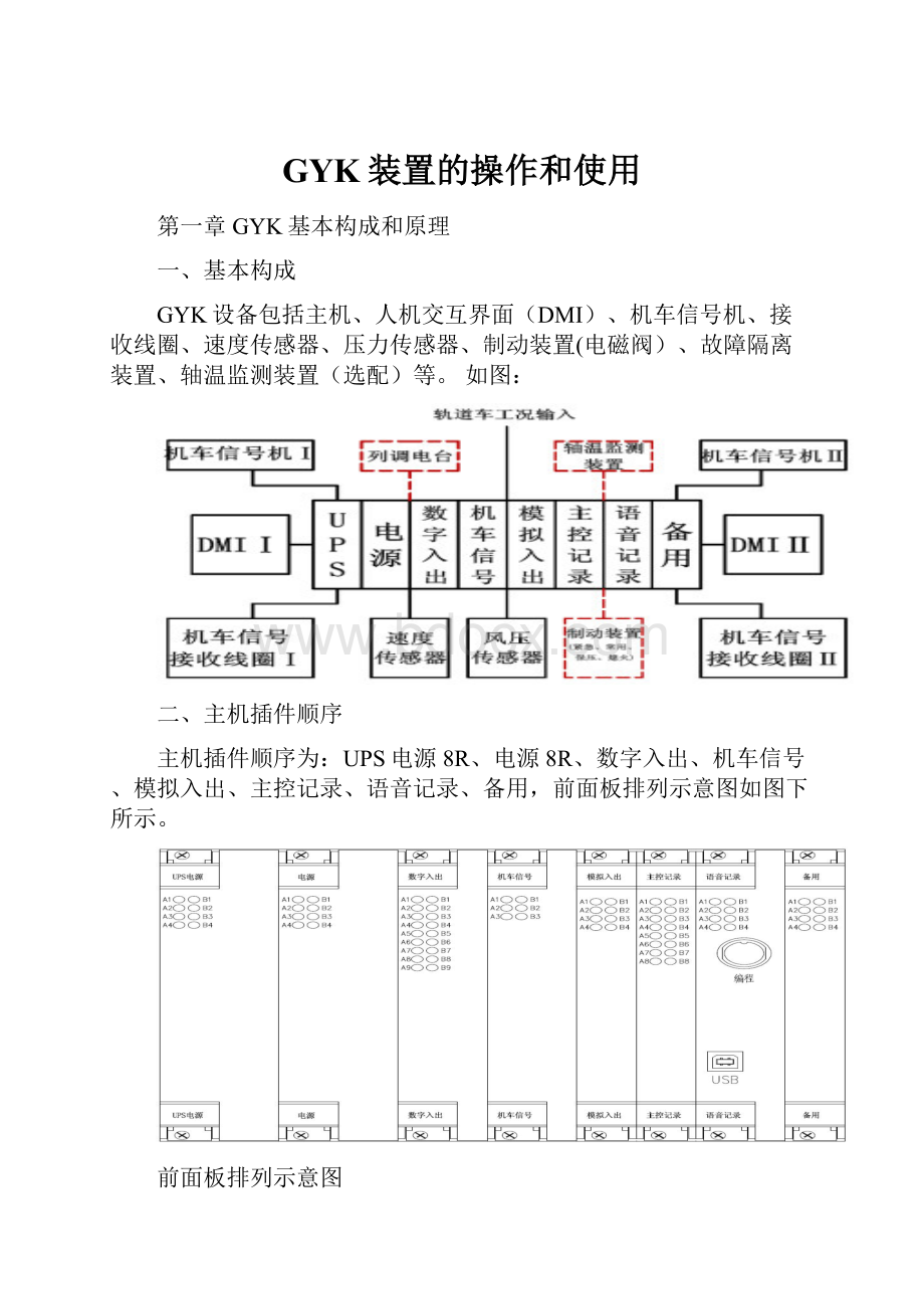 GYK装置的操作和使用.docx_第1页