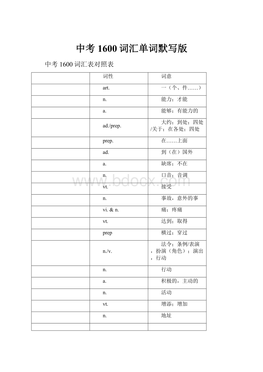 中考1600词汇单词默写版.docx_第1页