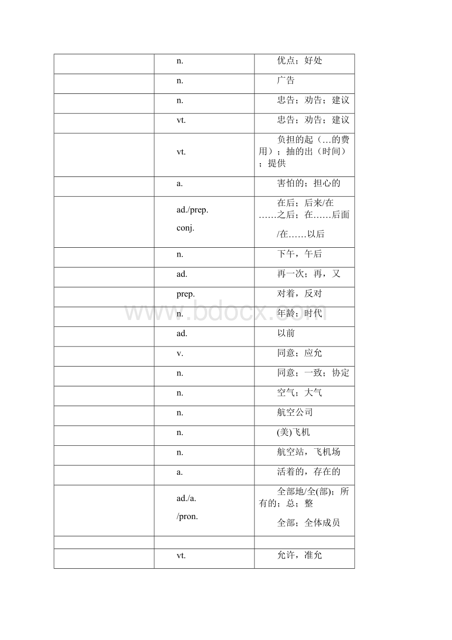 中考1600词汇单词默写版.docx_第2页