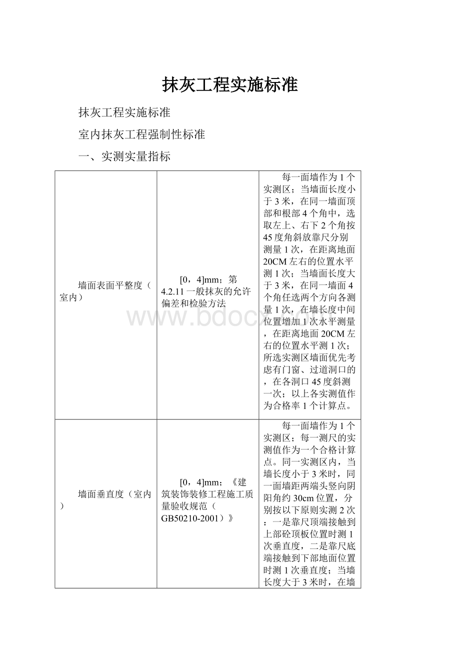 抹灰工程实施标准.docx