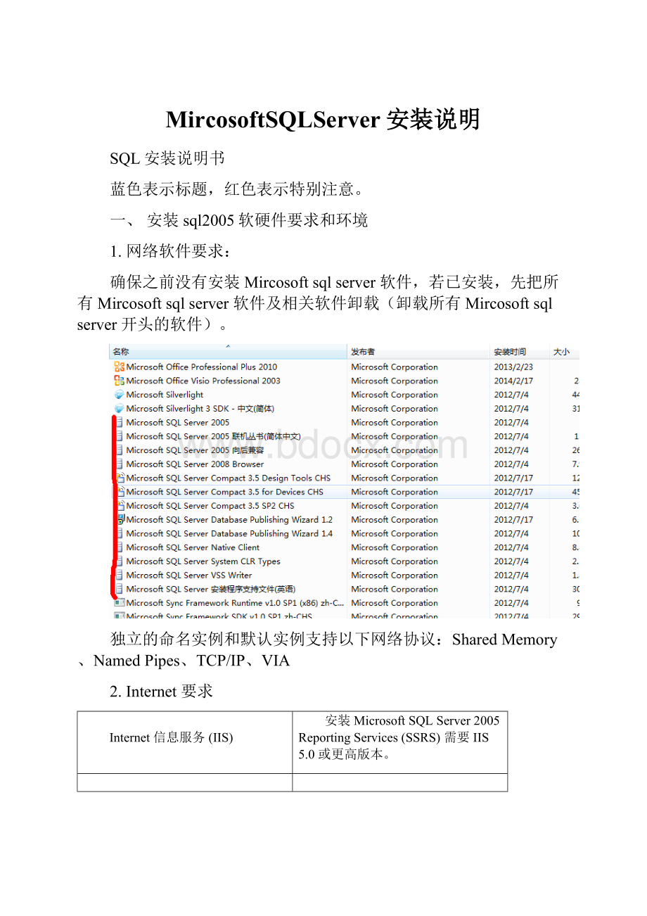 MircosoftSQLServer安装说明.docx