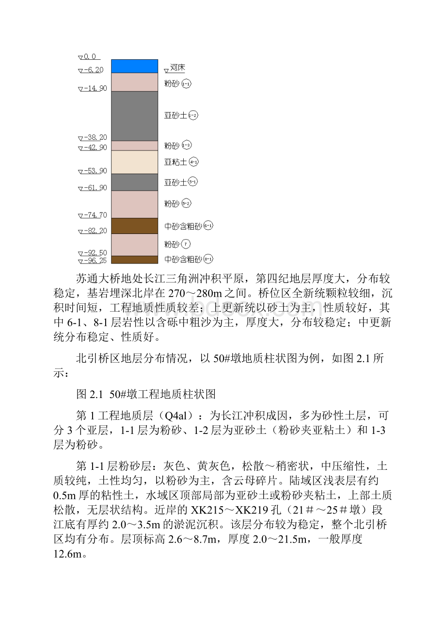 苏通大桥B2标基础资料讲解.docx_第2页