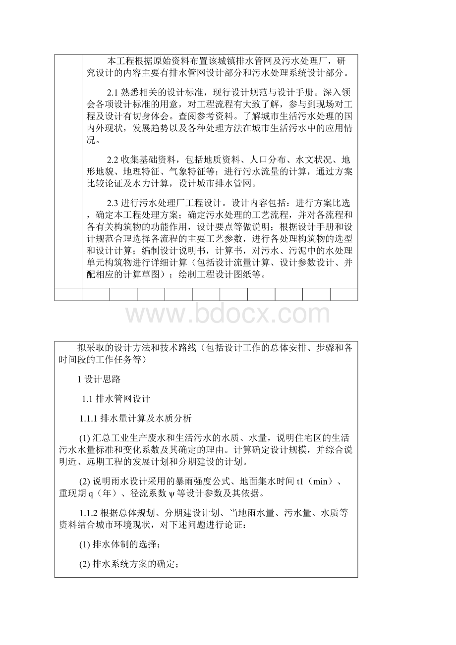 新疆库尔勒市排水工程设计开题报告给水排水工程毕设.docx_第2页