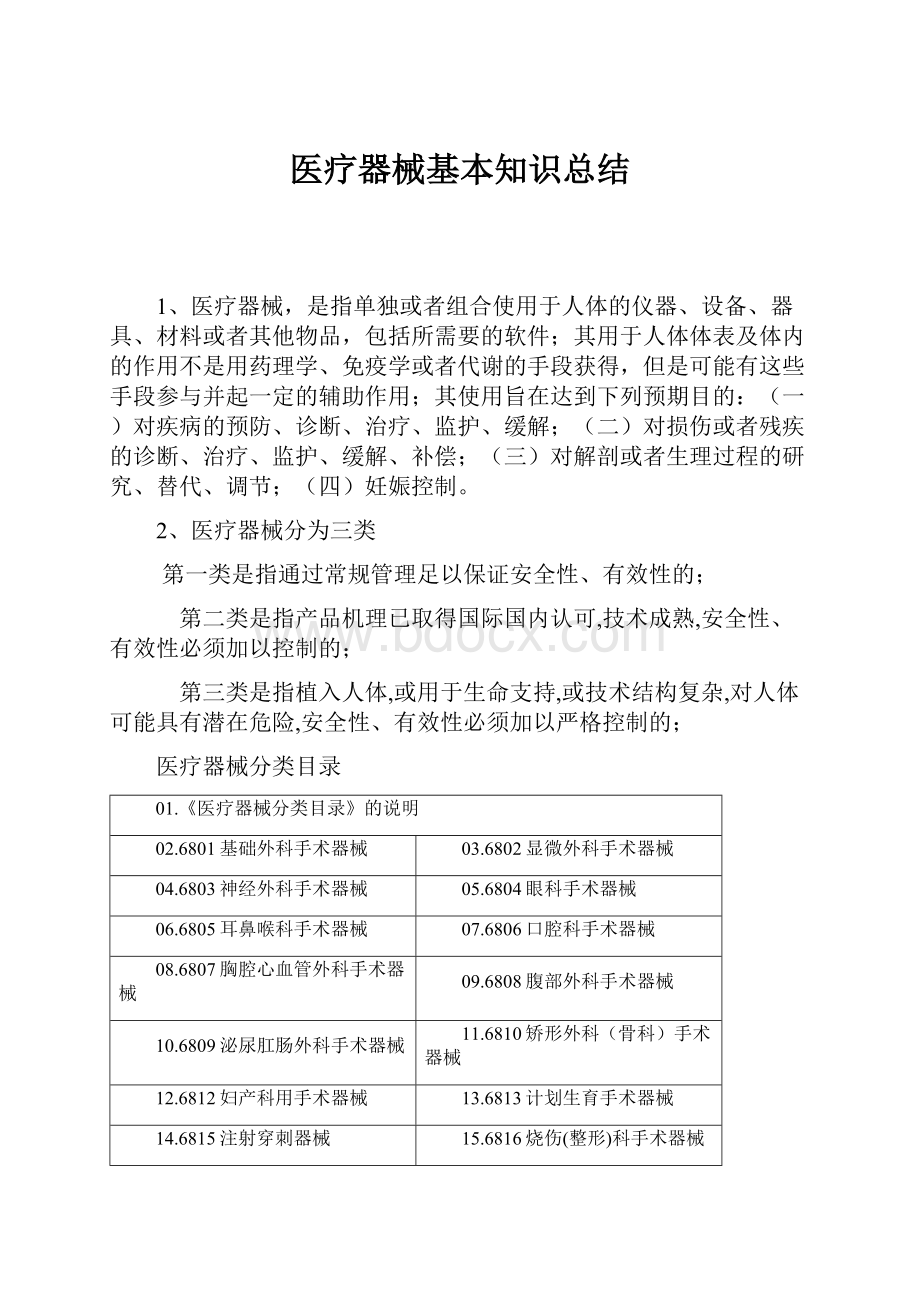 医疗器械基本知识总结.docx_第1页