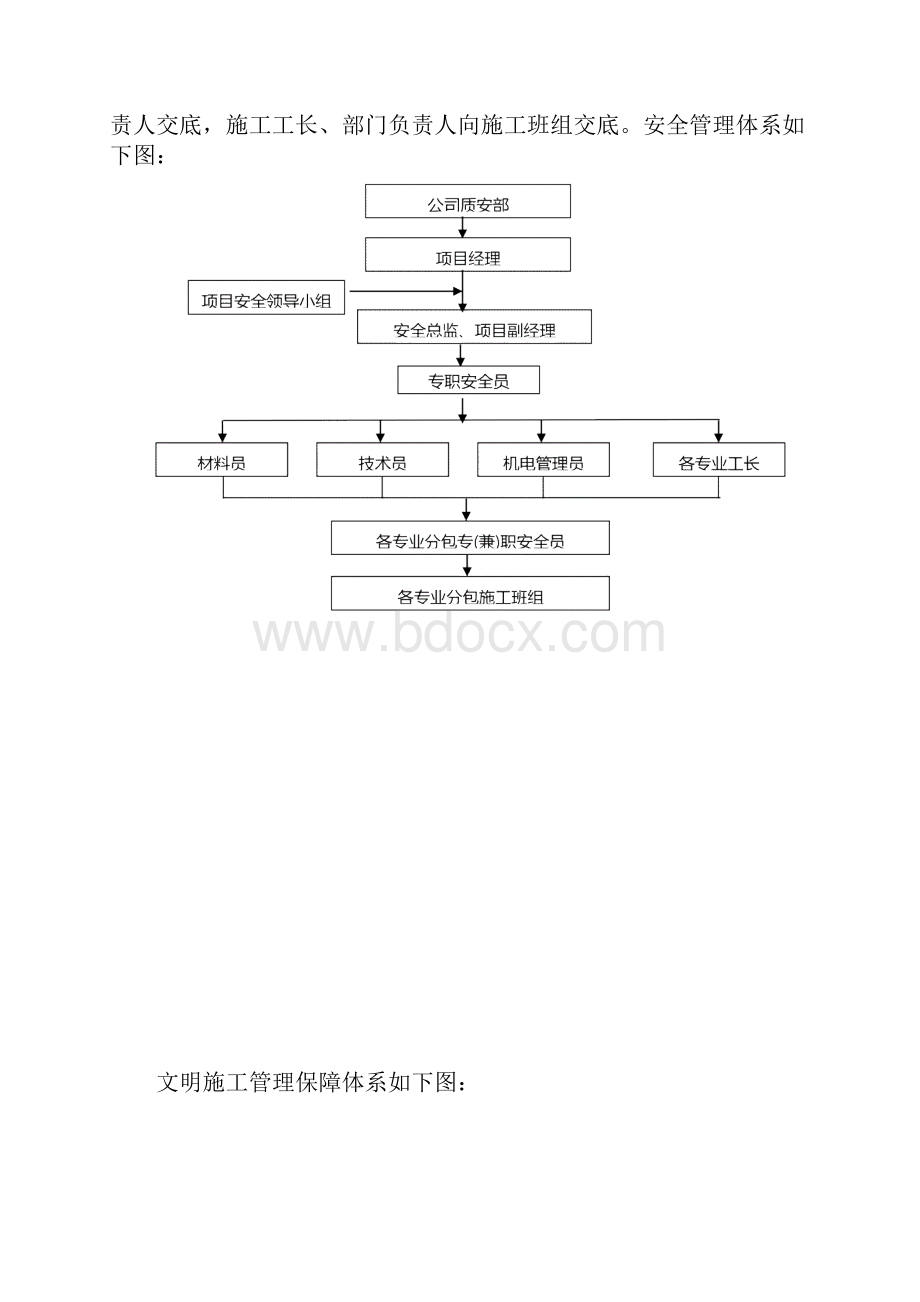 安全文明施工项目策划方案.docx_第3页