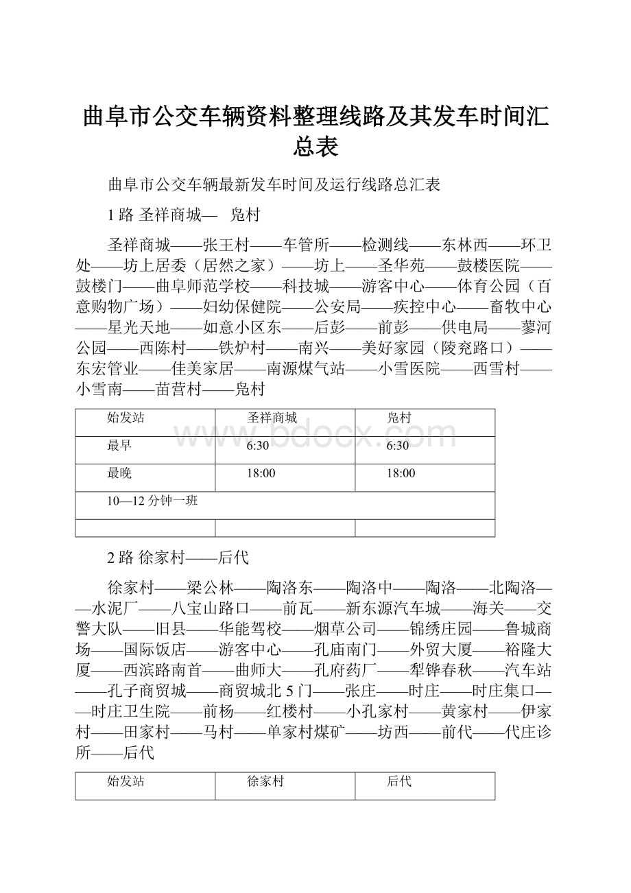 曲阜市公交车辆资料整理线路及其发车时间汇总表.docx