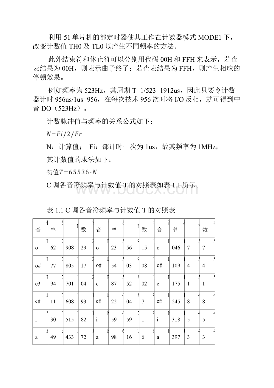 数字音乐盒地设计与实现.docx_第2页