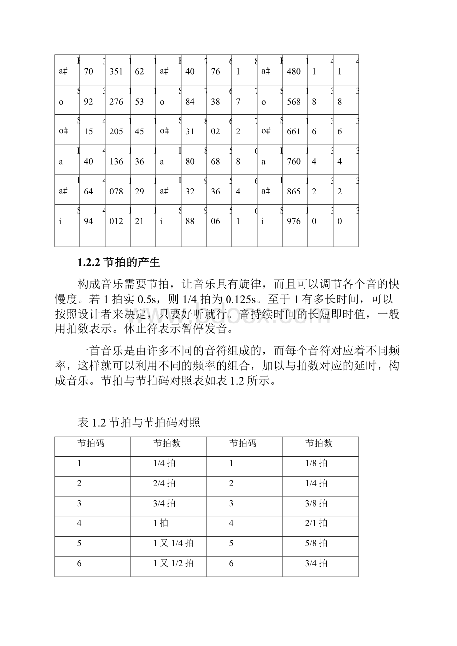 数字音乐盒地设计与实现.docx_第3页