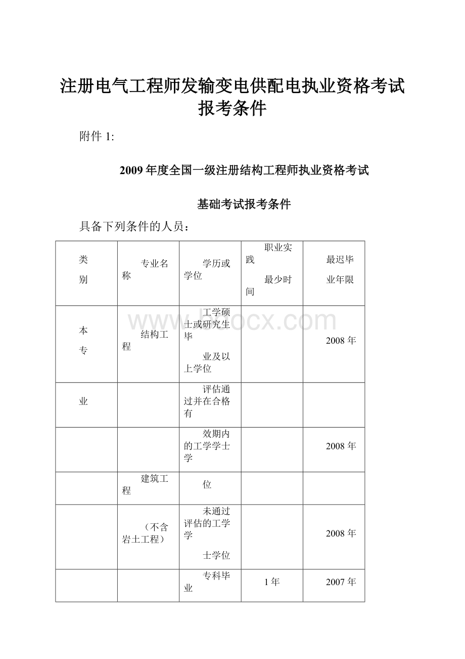 注册电气工程师发输变电供配电执业资格考试报考条件.docx