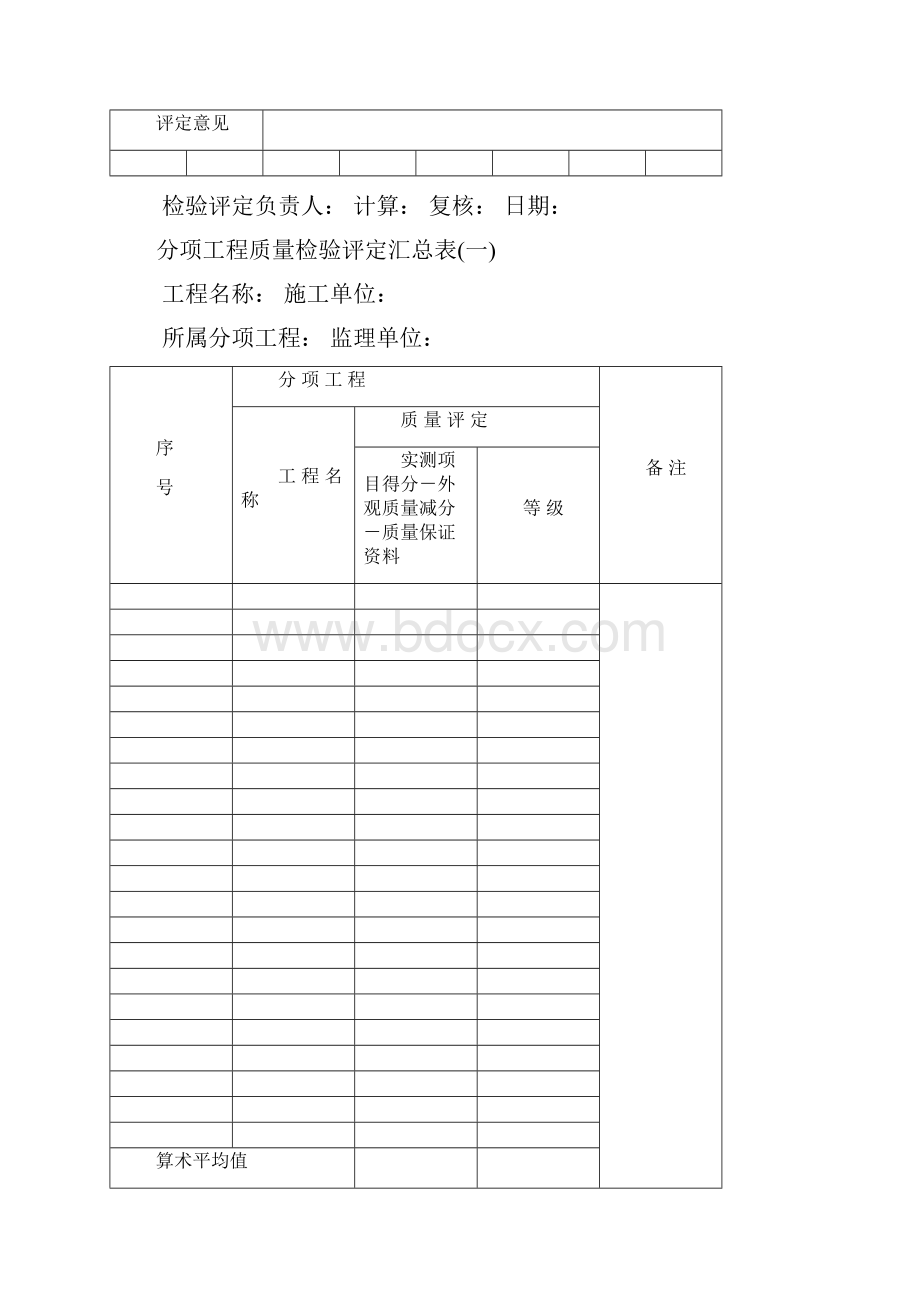 分部工程质量检验评定表.docx_第2页