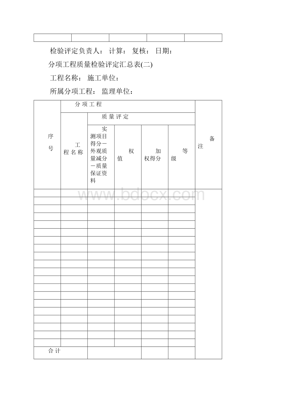 分部工程质量检验评定表.docx_第3页