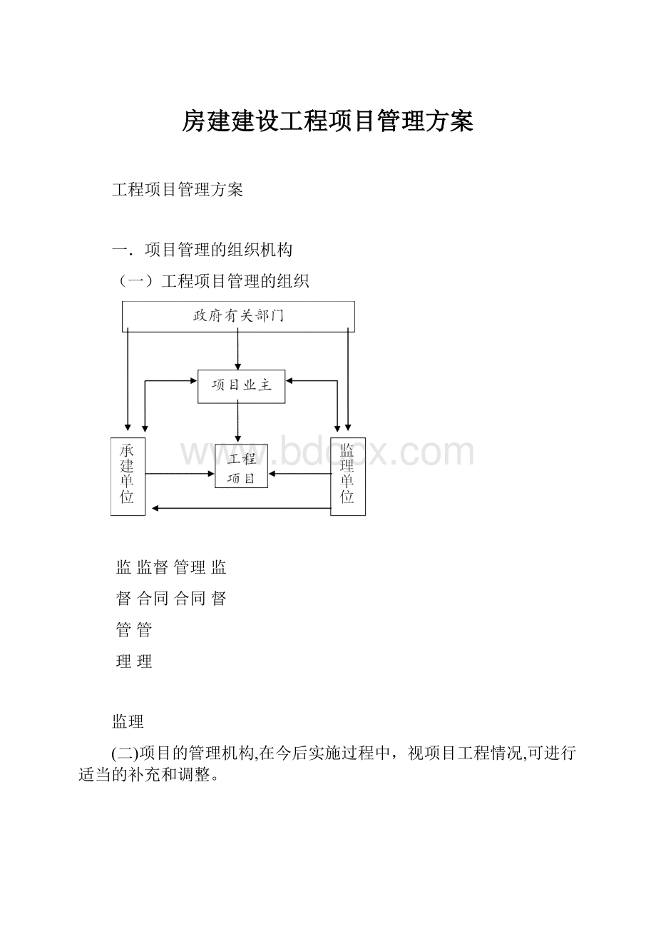 房建建设工程项目管理方案.docx