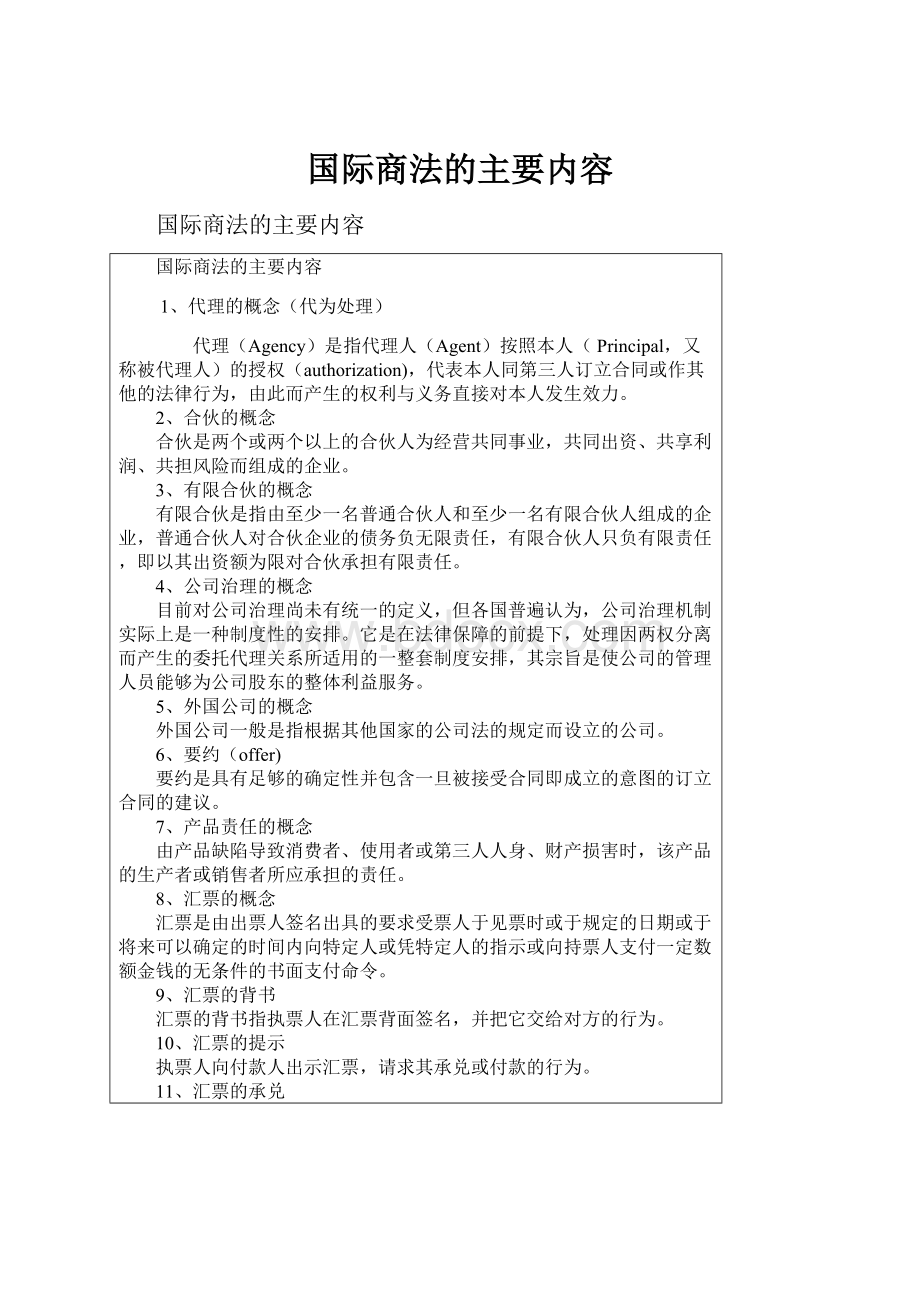 国际商法的主要内容.docx