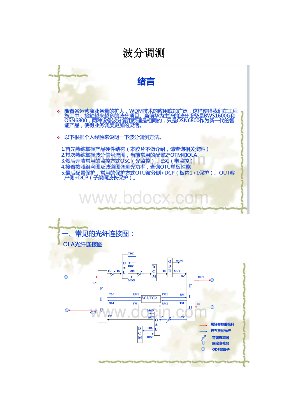 波分调测.docx