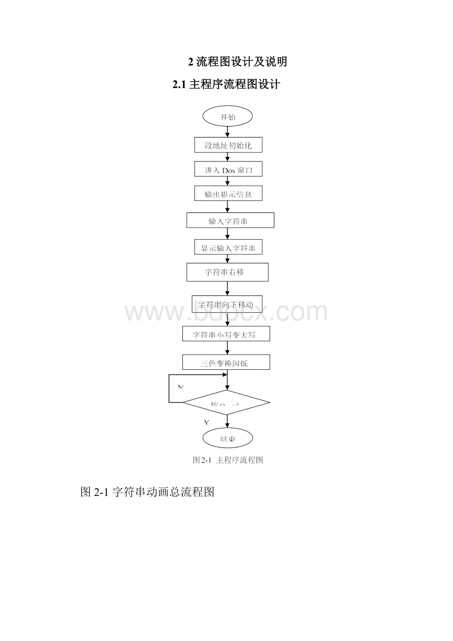 字符串动画显示汇编语言程序设计.docx_第2页