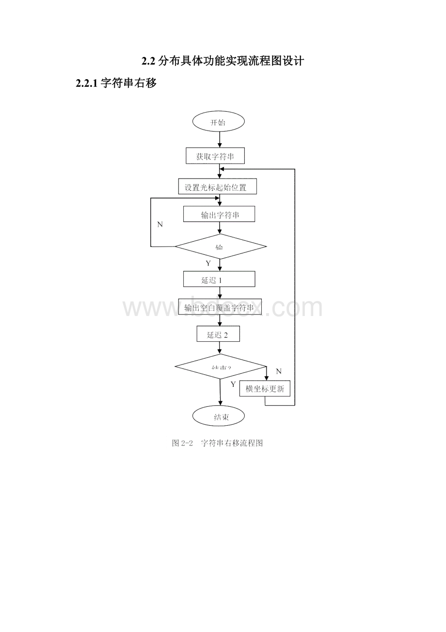 字符串动画显示汇编语言程序设计.docx_第3页