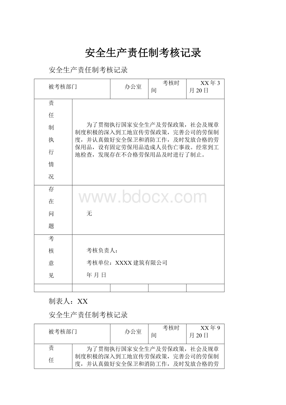 安全生产责任制考核记录.docx