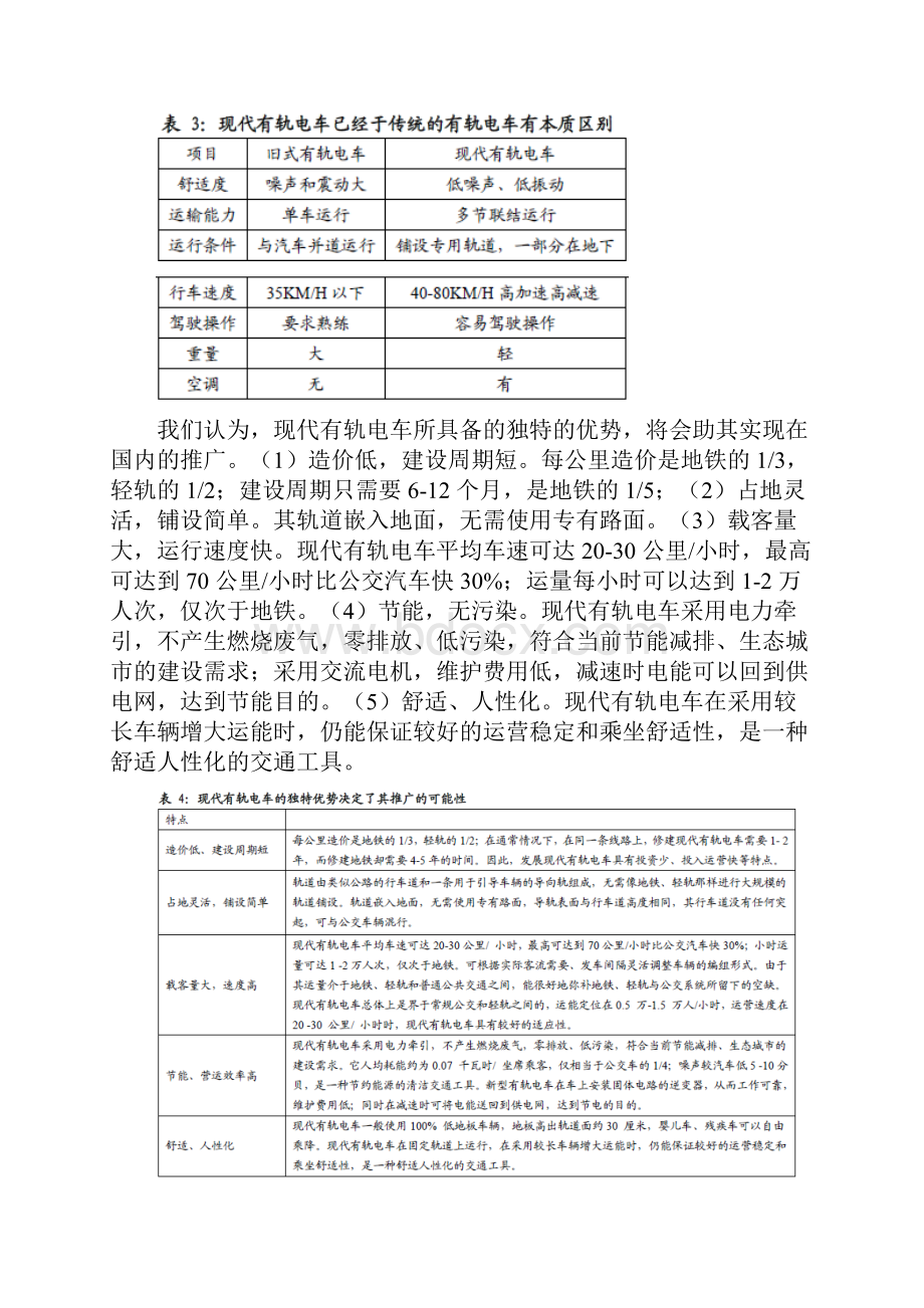 现代有轨电车行业分析报告.docx_第3页