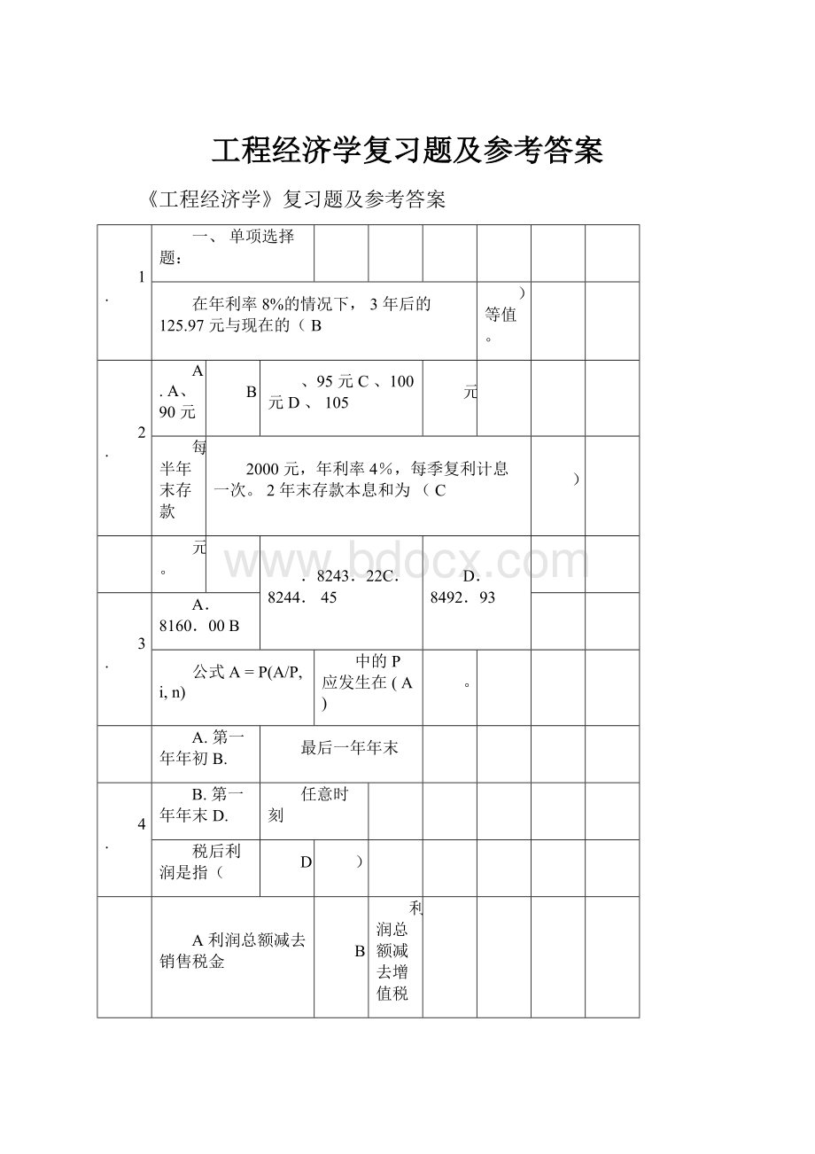 工程经济学复习题及参考答案.docx_第1页