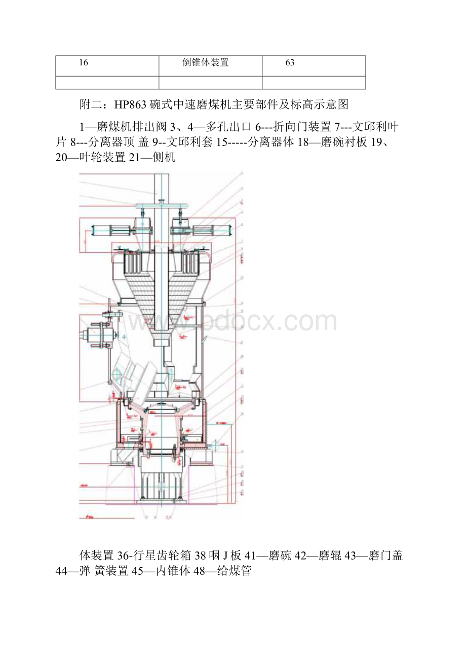 HP863中速磨煤机检修规程2.docx_第3页