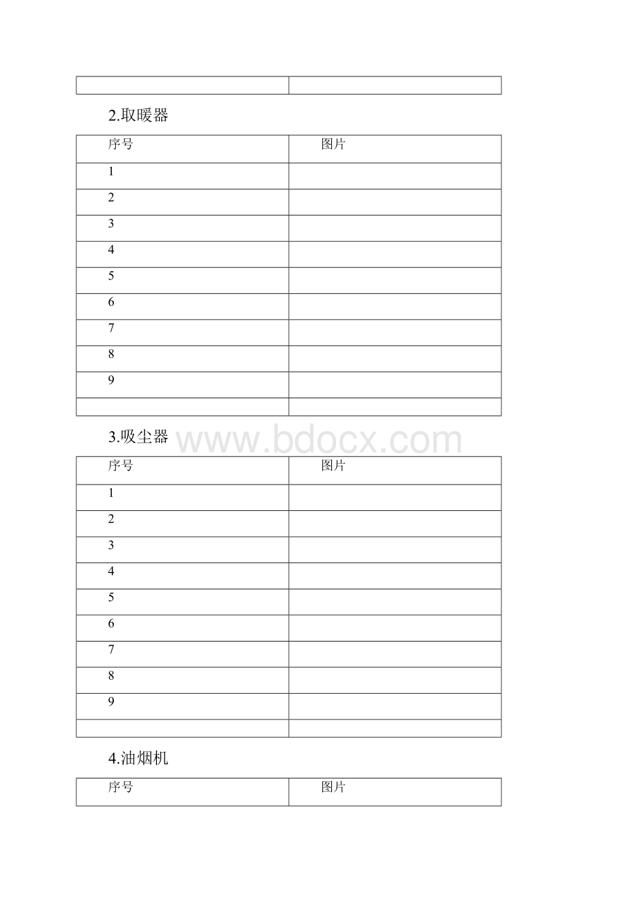 电子商务技能赛项正式赛题.docx_第3页