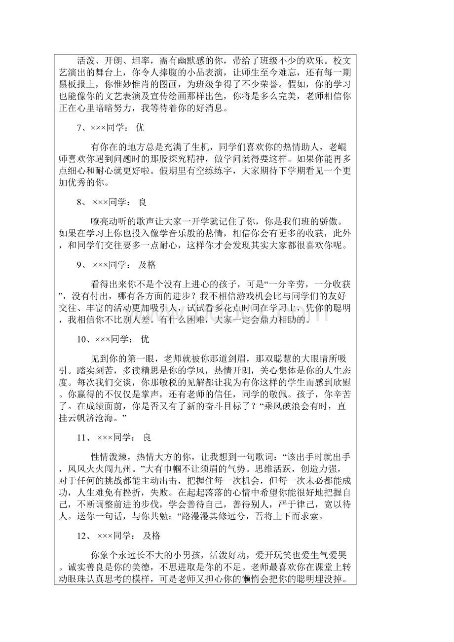 优秀班主任鼓励性评语集锦.docx_第2页