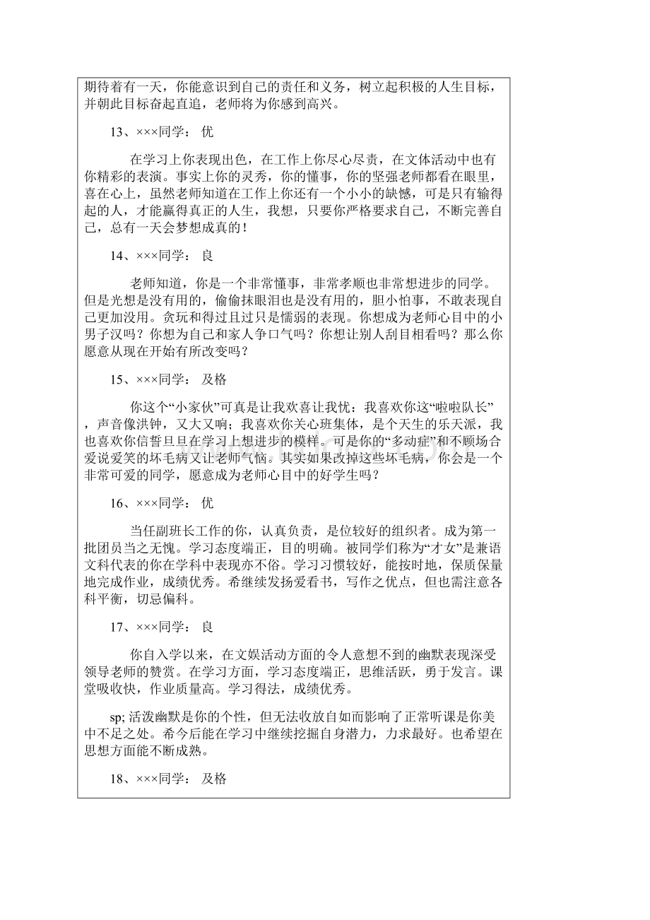 优秀班主任鼓励性评语集锦.docx_第3页