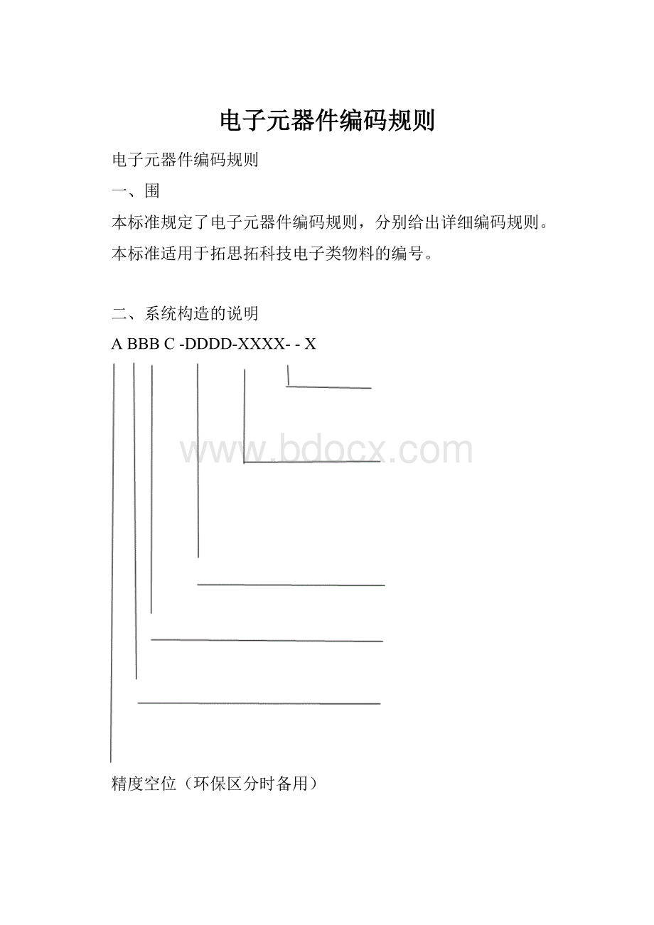 电子元器件编码规则.docx_第1页