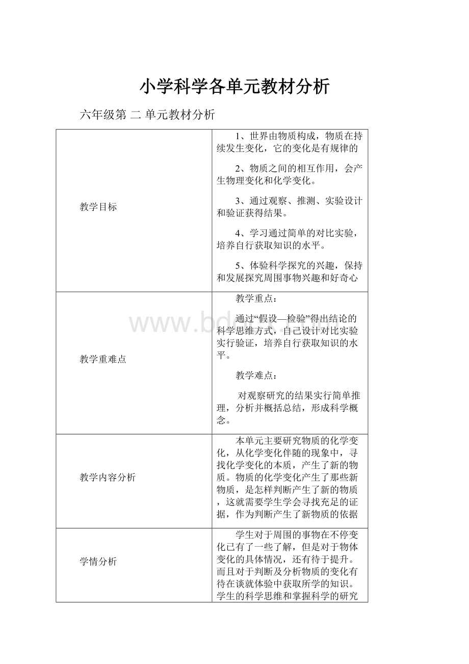 小学科学各单元教材分析.docx