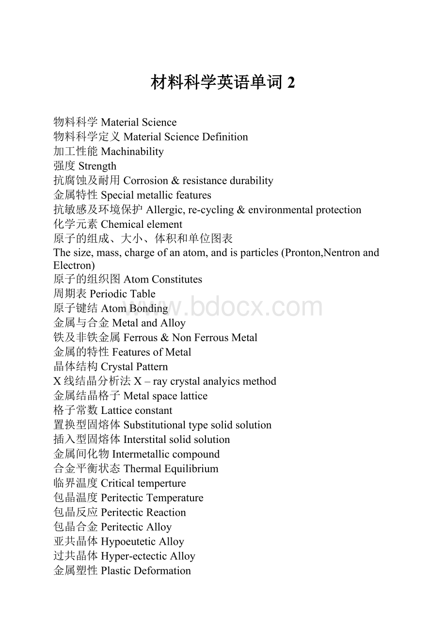 材料科学英语单词2.docx