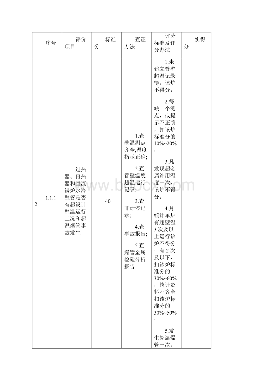 火力发电厂安全性评价第二版资料.docx_第3页