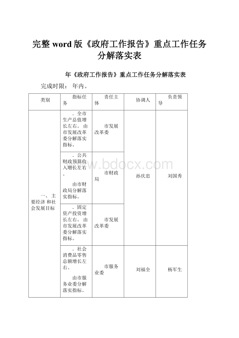 完整word版《政府工作报告》重点工作任务分解落实表.docx