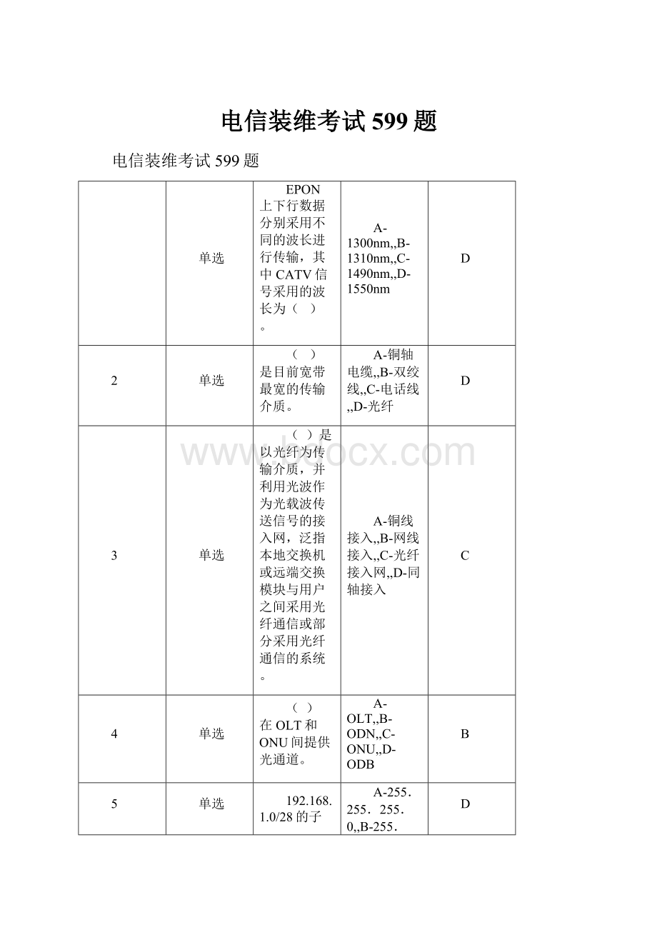 电信装维考试599题.docx